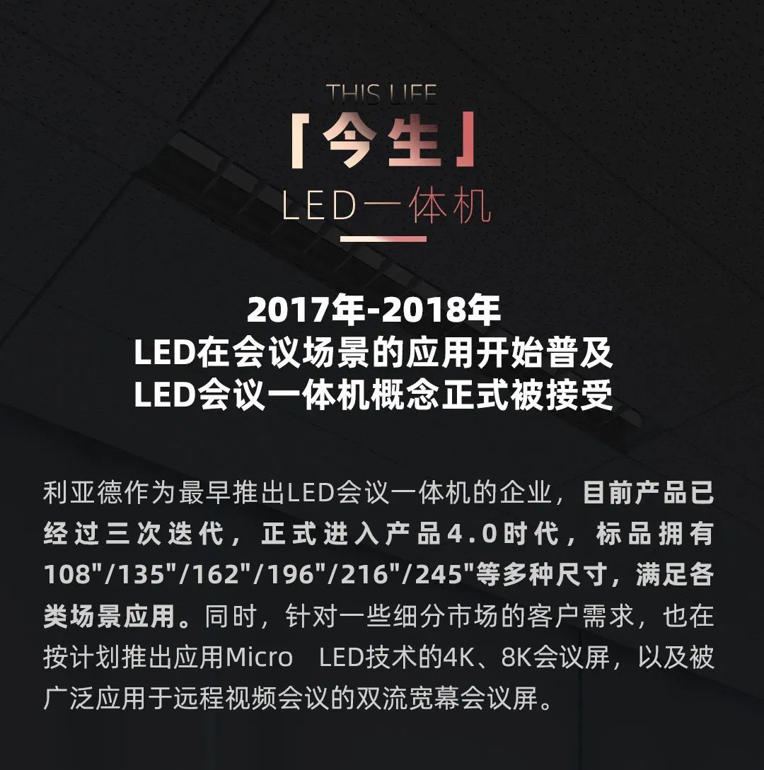 球盟会 Leyard LED一体机的前世今生