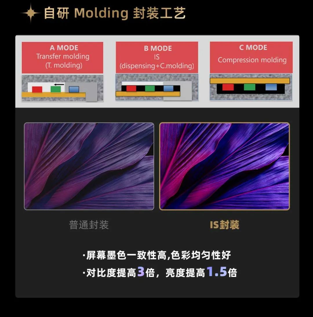 球盟会面向全球发布第二代Micro LED显示技术——球盟会黑钻（Diamond）系列