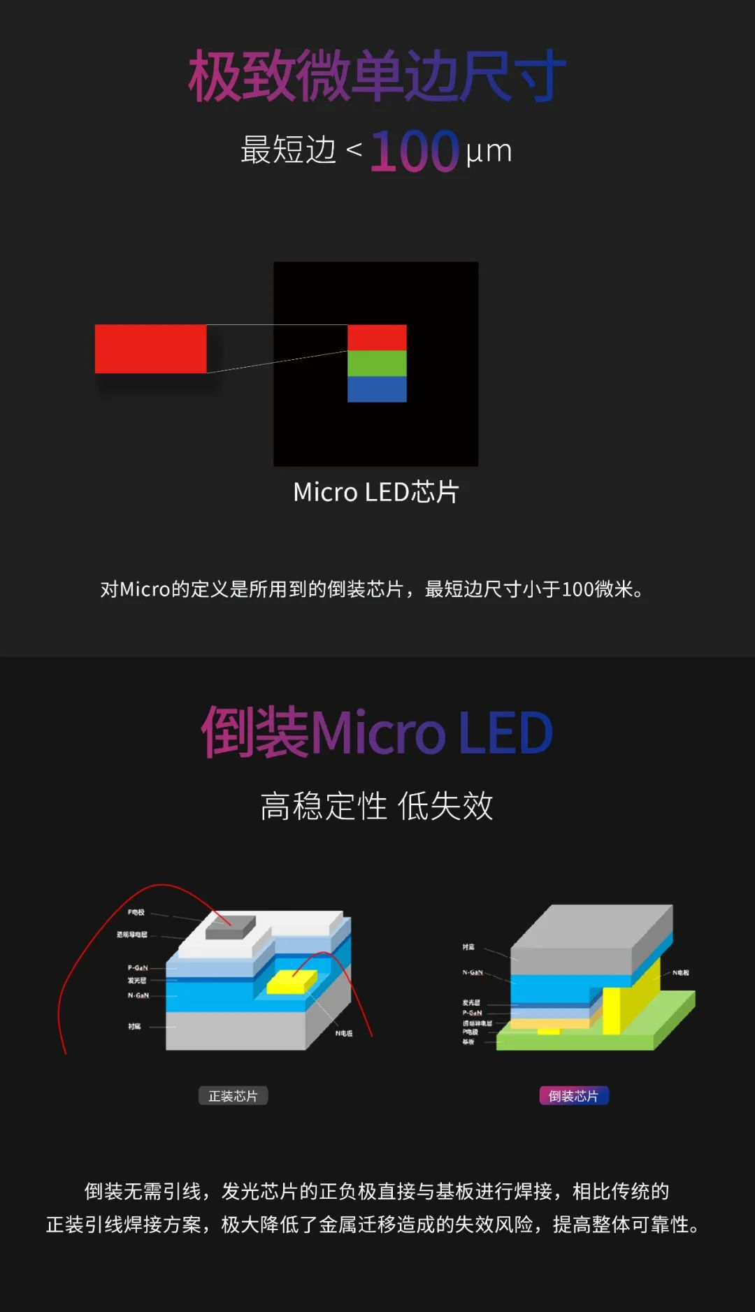 一期一会 | 一图读懂球盟会·利晶MIP新品系列