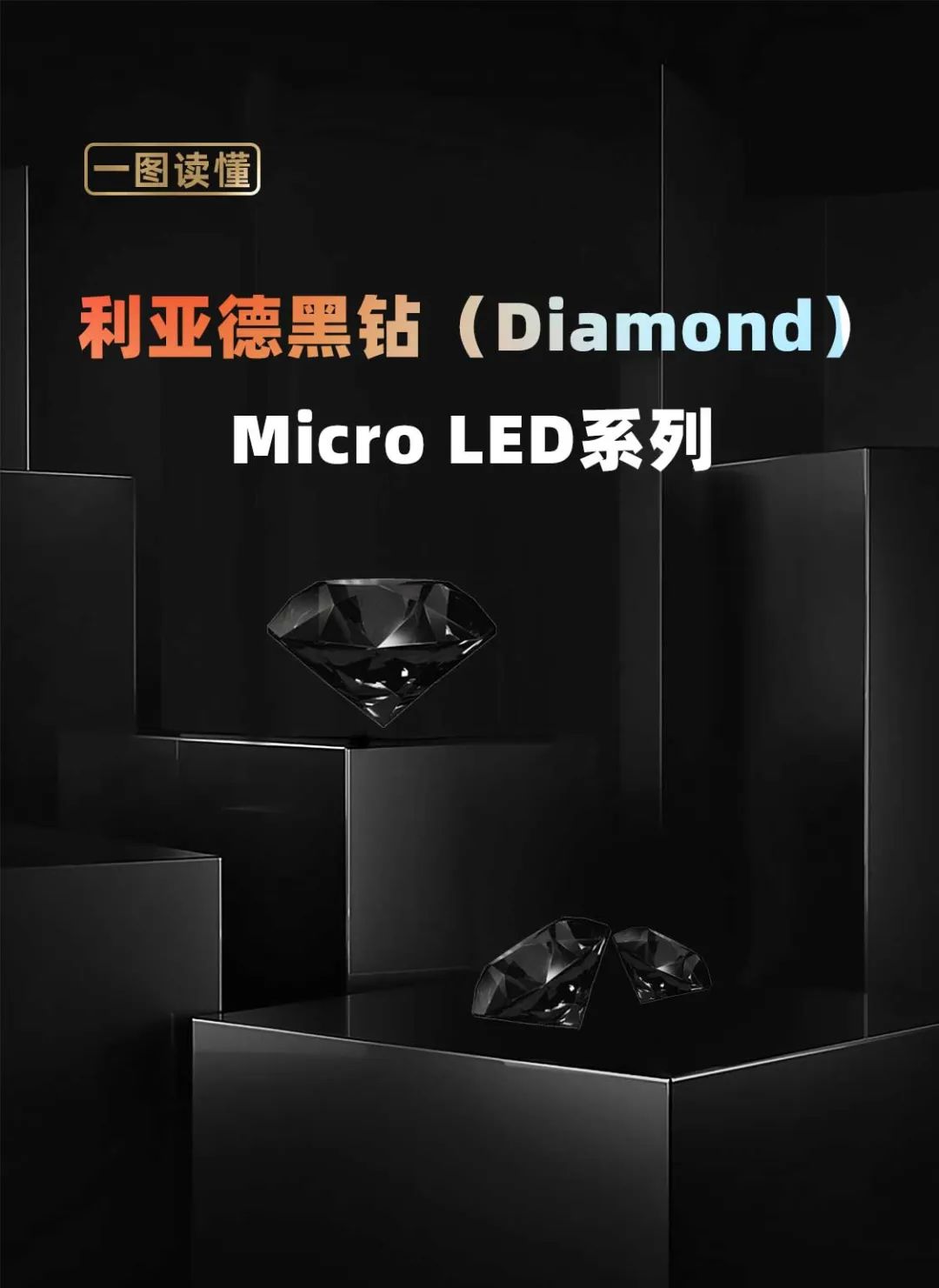 球盟会面向全球发布第二代Micro LED显示技术——球盟会黑钻（Diamond）系列